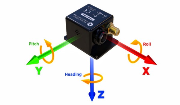 Advanced Navigation Spatial MEMS GNSS/INS 傳感器